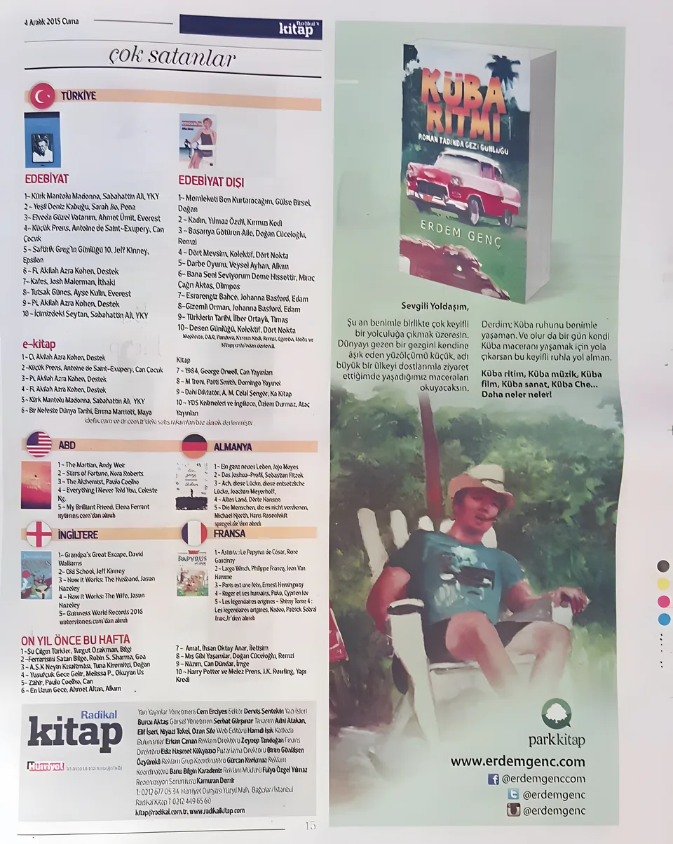 Radikal Kitap – Küba Ritmi